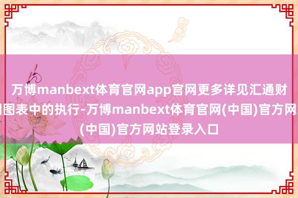 万博manbext体育官网app官网更多详见汇通财经析若特制图表中的执行-万博manbext体育官网(中国)官方网站登录入口